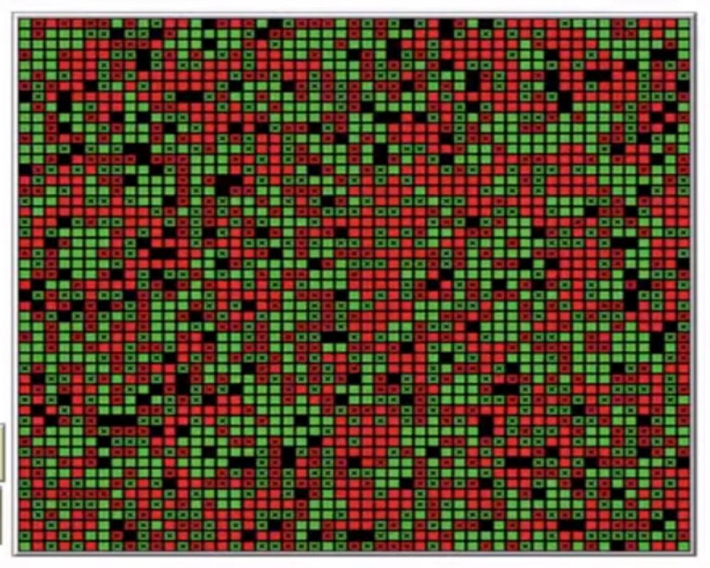 Schelling's Segregation Model