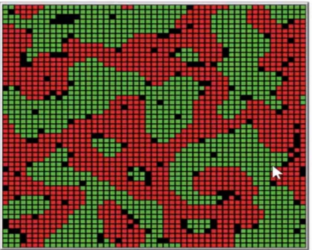 Emergence Of Segregation Phenomenon 