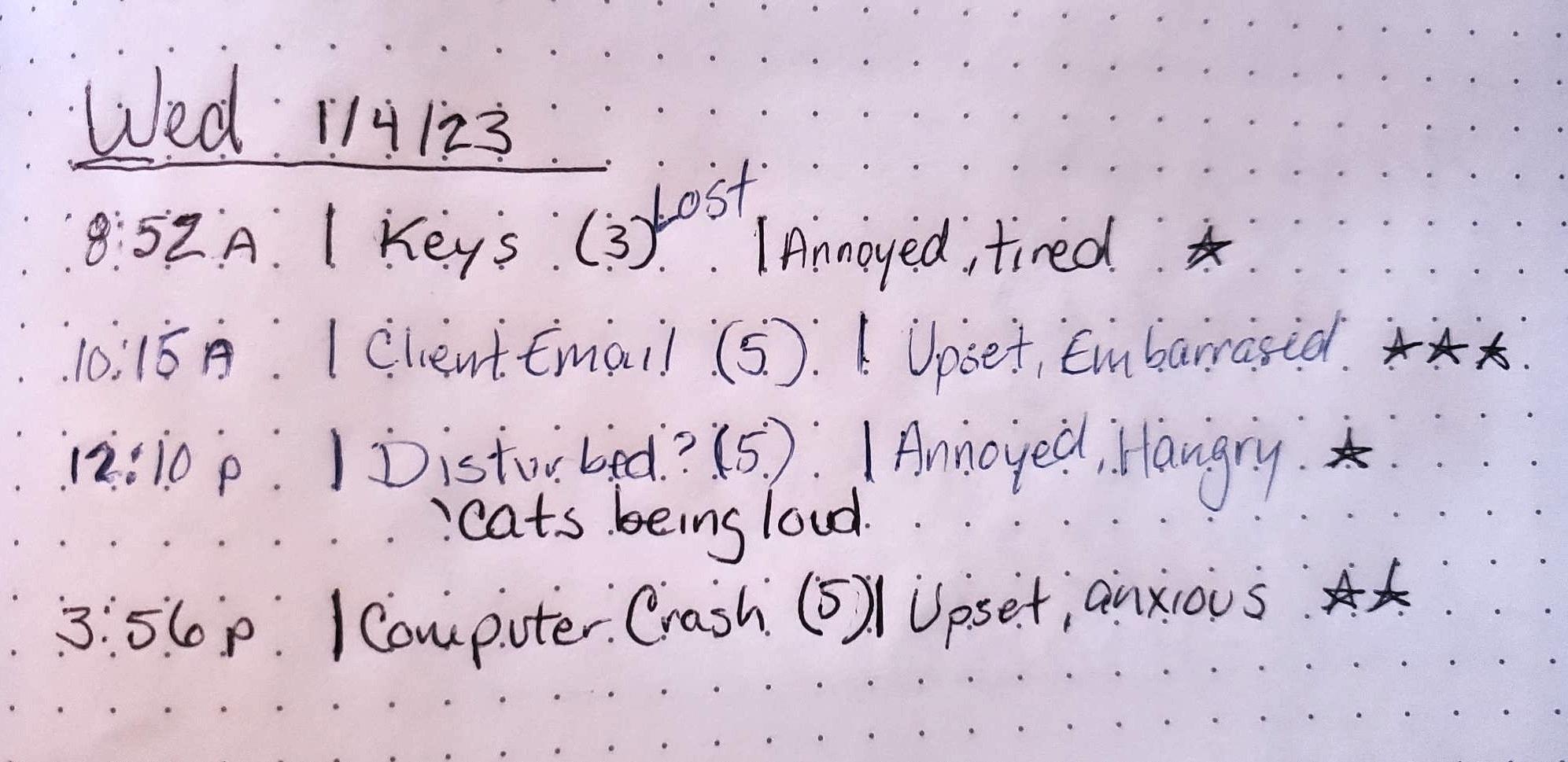 1) Maintain A Stress Journal