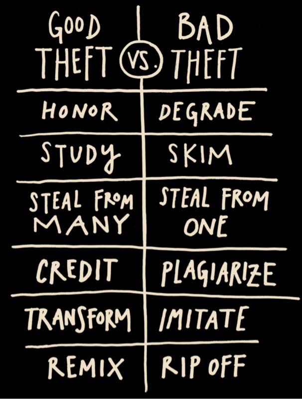 Copy