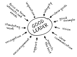 9 Things a Leader Must Do