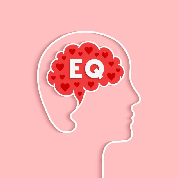 Traits of Highly Emotionally Intelligent People.