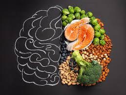 MIND Diet