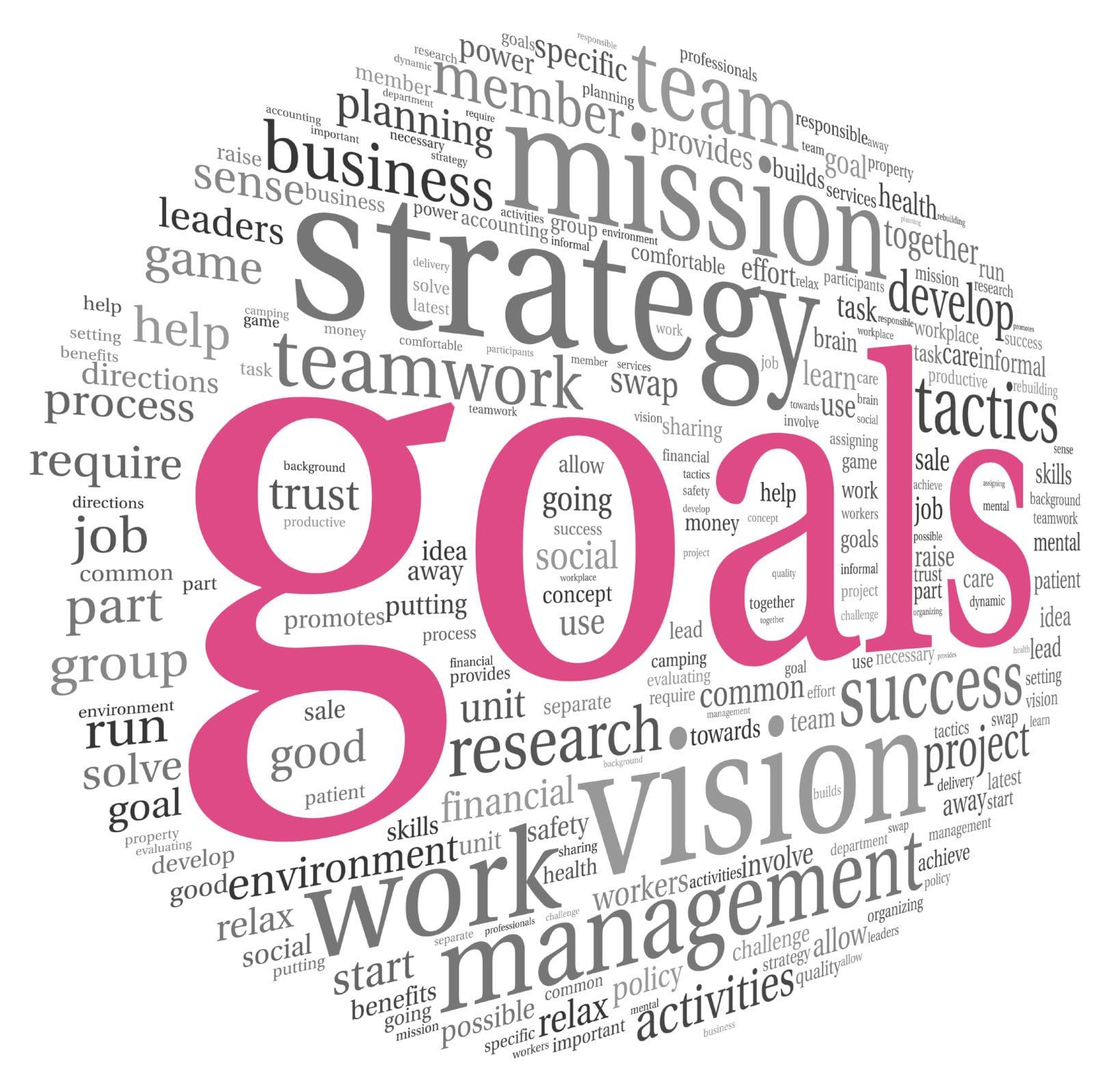 HIGH PERFORMERS HAVE CLEAR GOALS
