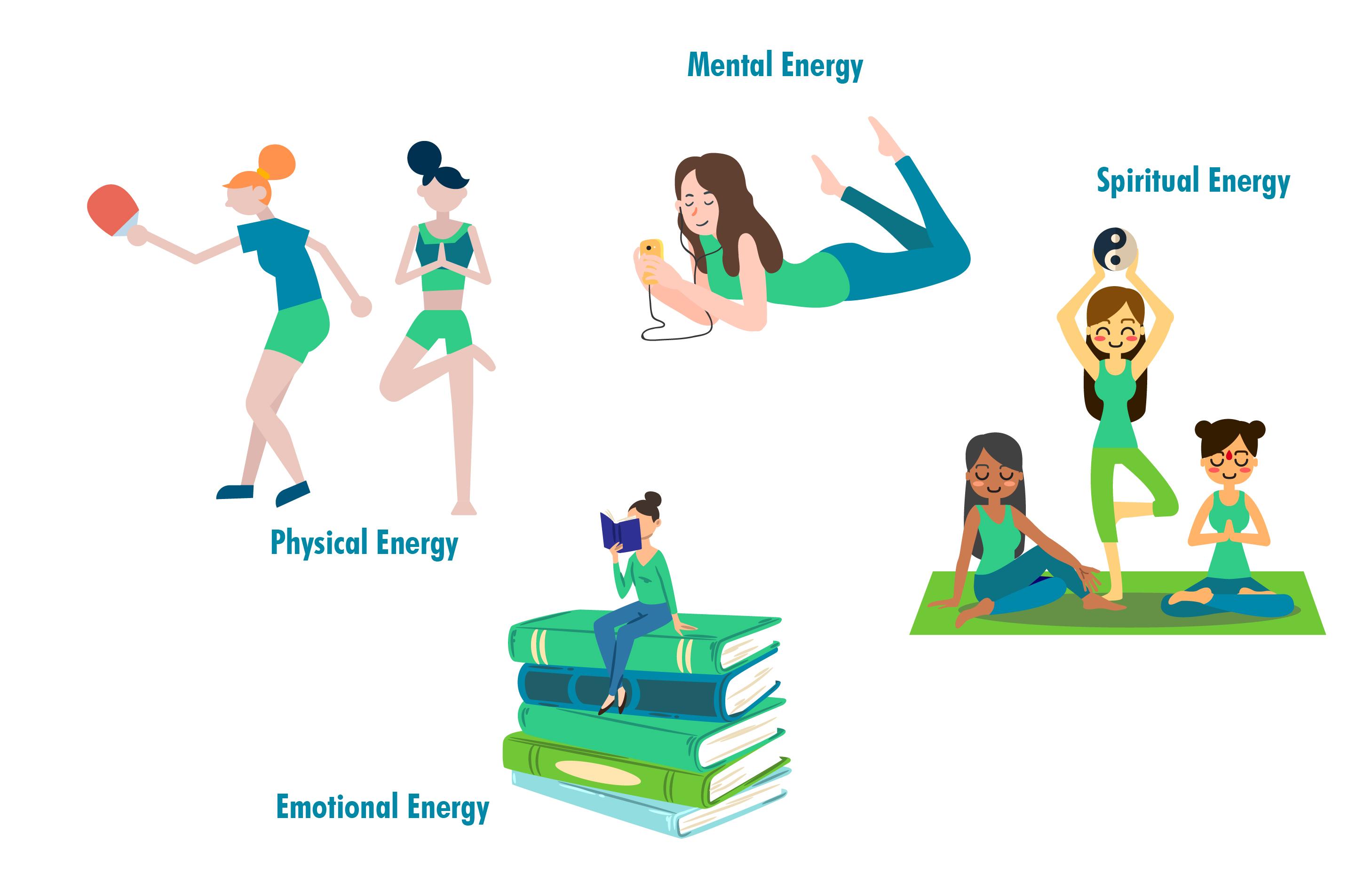 HIGH PERFORMERS MAINTAIN THEIR HEALTH - PHYSICAL ENERGY