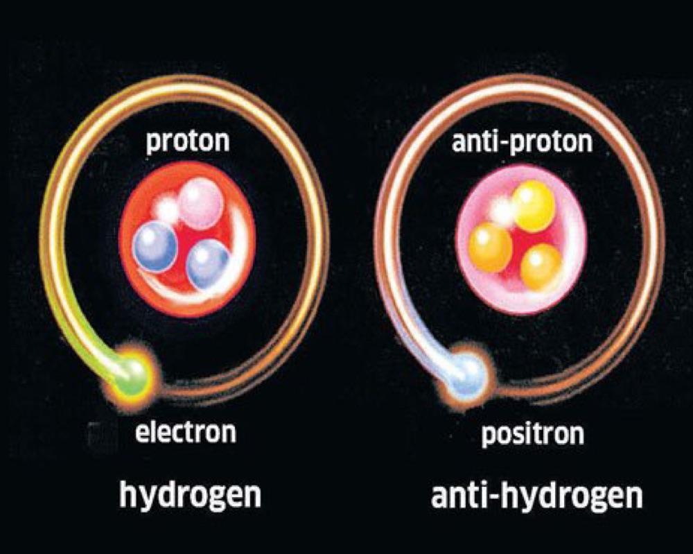Antimatter