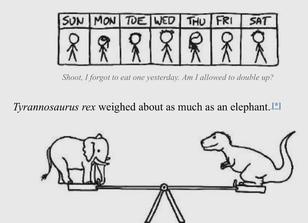 T. REX CALORIES