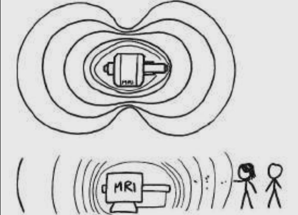 MRI COMPASS