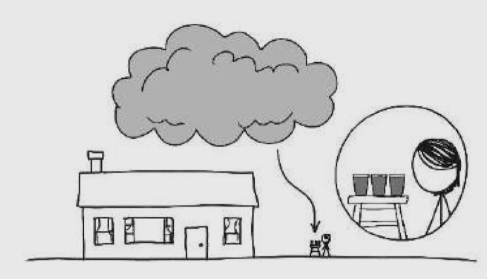 Eat A Cloud