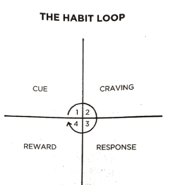 <ol><li>Eliminate the queue an...