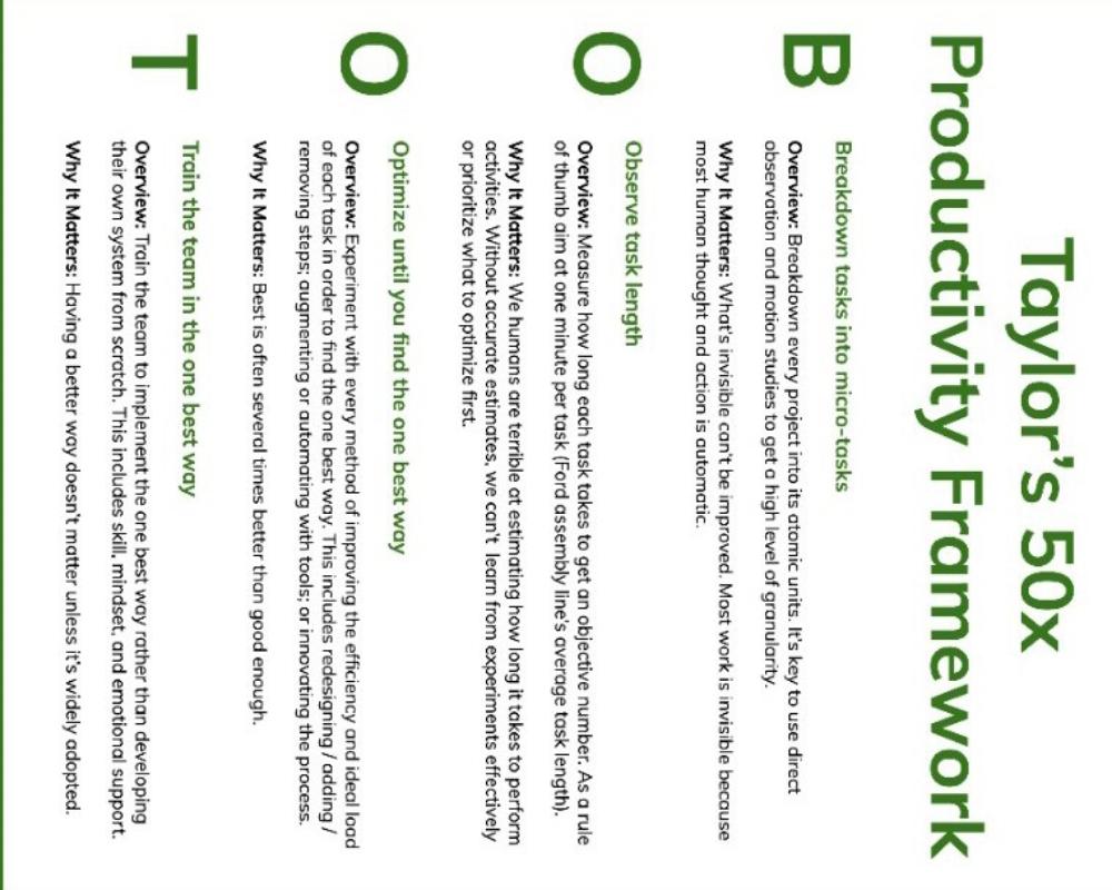 The Boot Principle