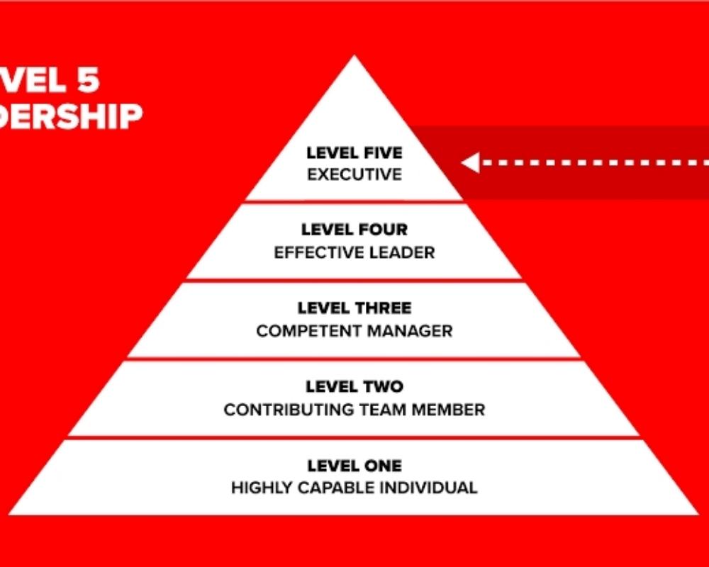 Level 5 Leadership