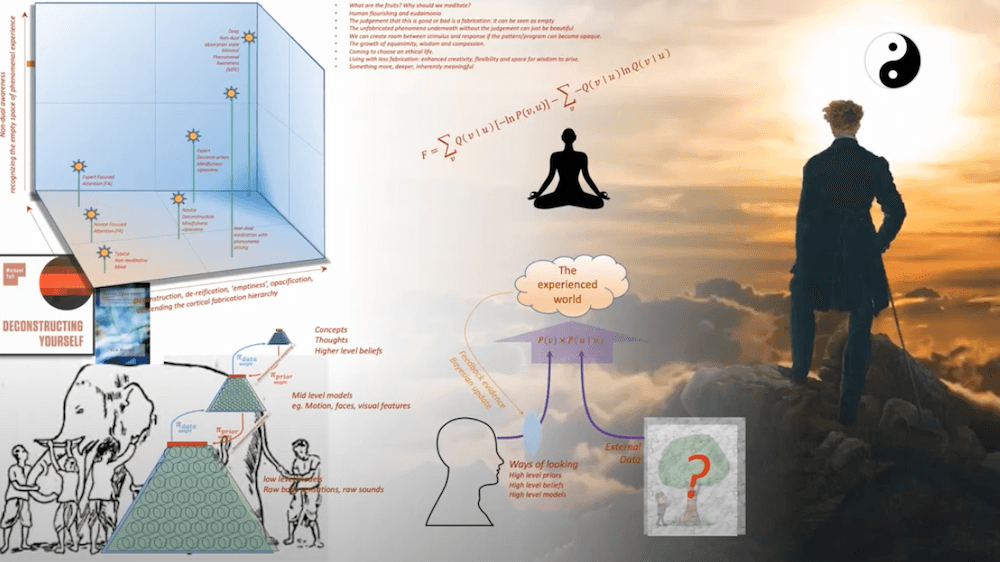 Bayesian Brain & Meditation