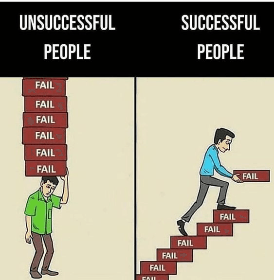 (4) Productive Failure 