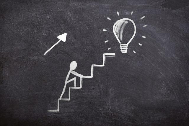 Introduction - The Pillar of Success