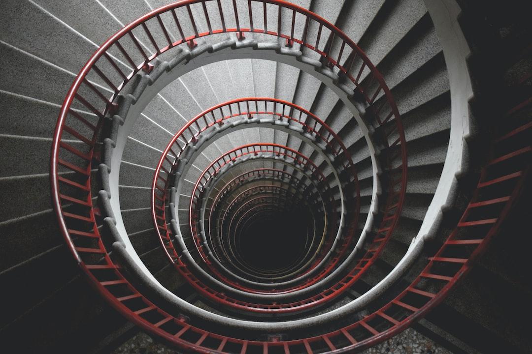 Habit Loop