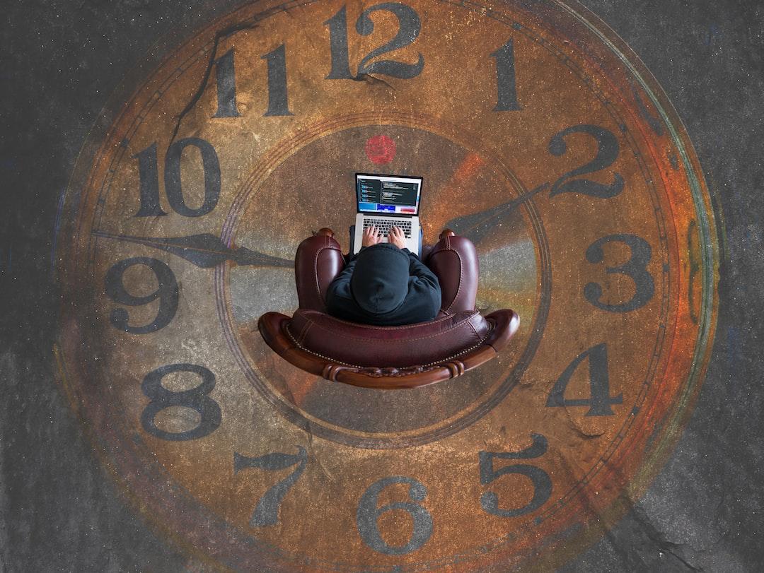 Time Management & Prioritization