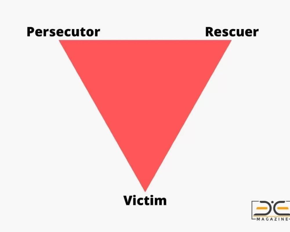The Drama Triangle - The Rescue Triangle