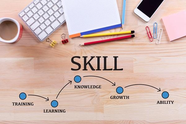 Lean Your Chosen Skill by Focusing Your Energy