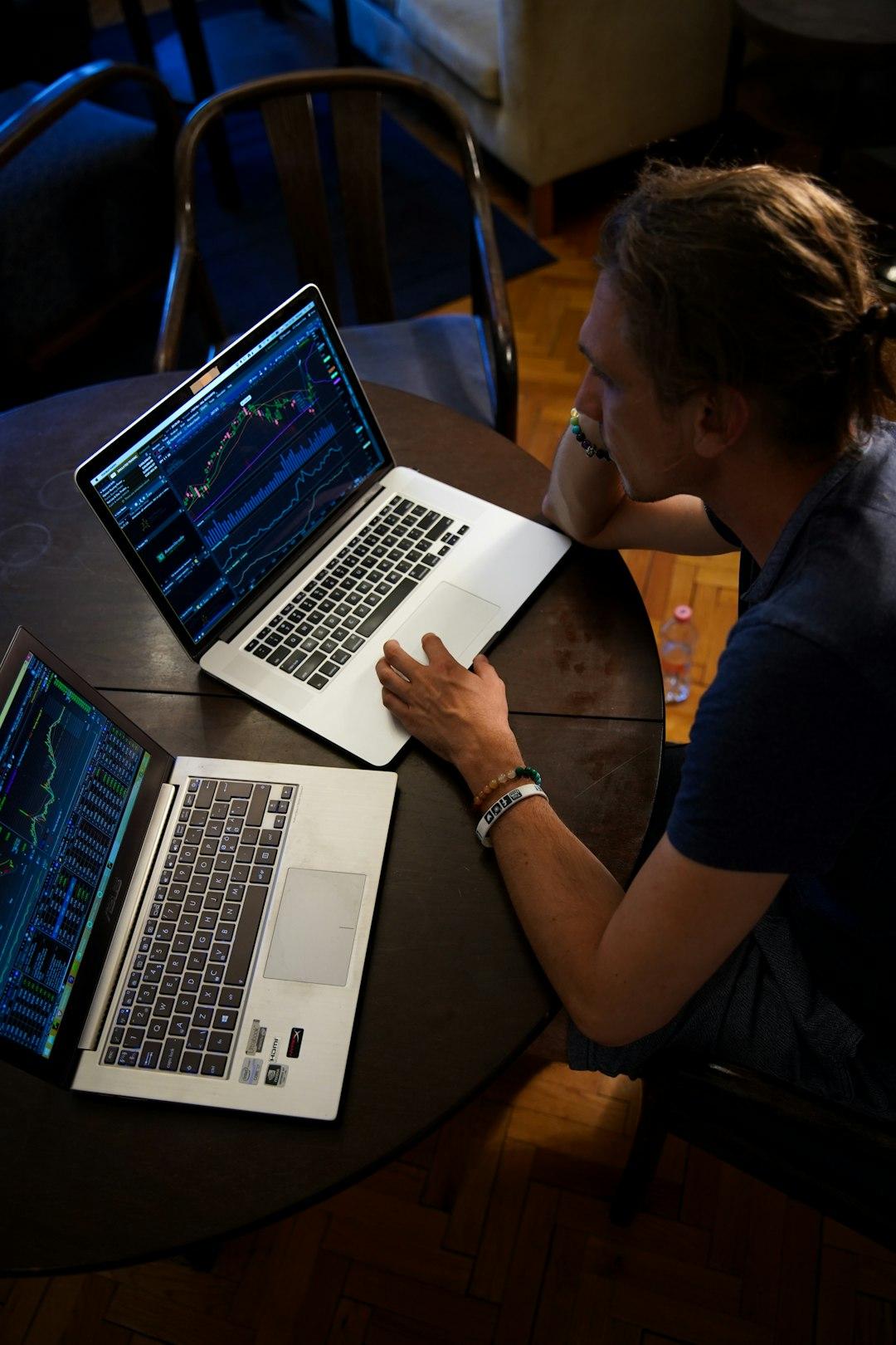 Behavioral Patterns in Trading