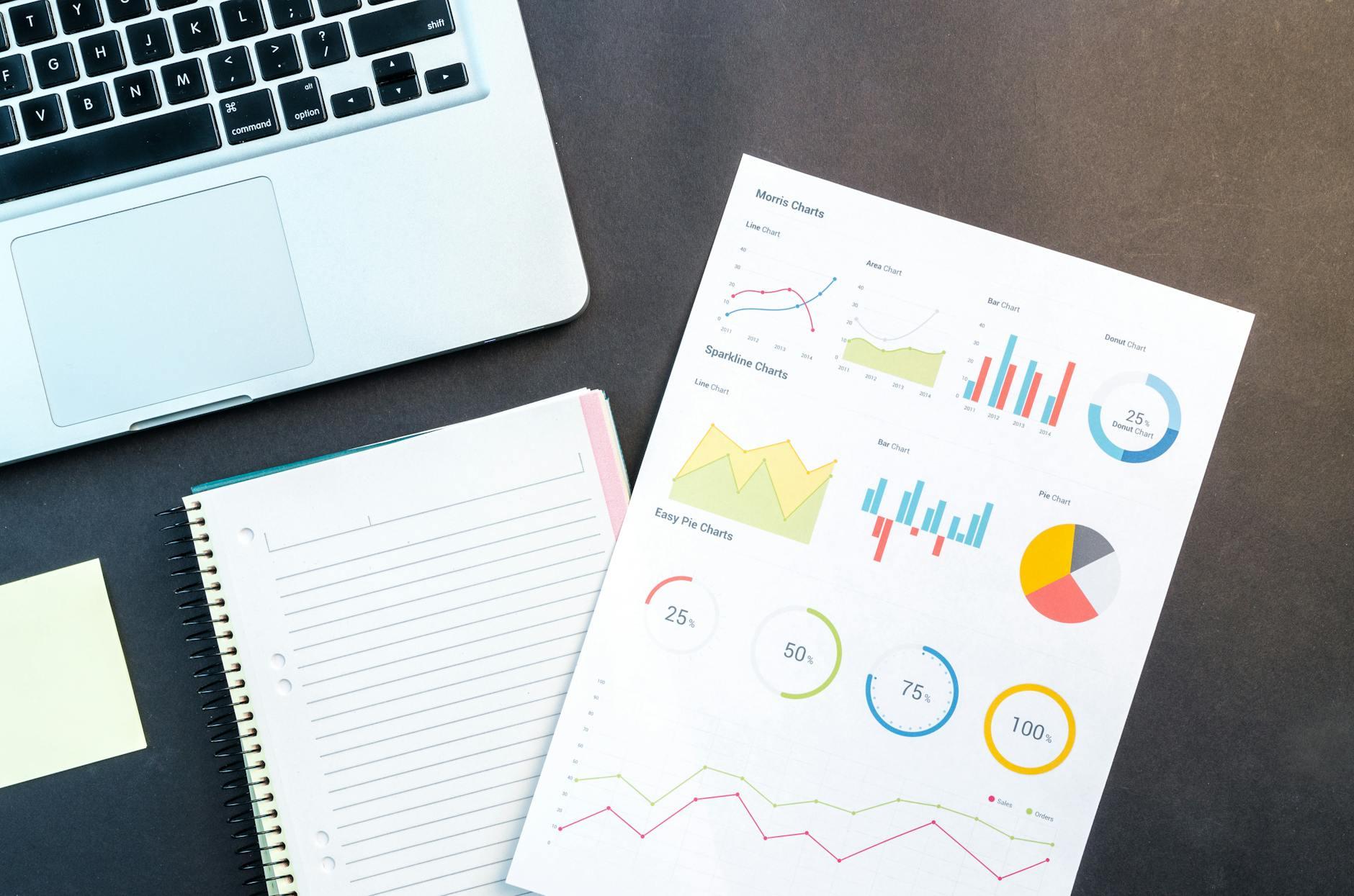 Partnership Marketing Helps You Focus On Outcomes Not Processes