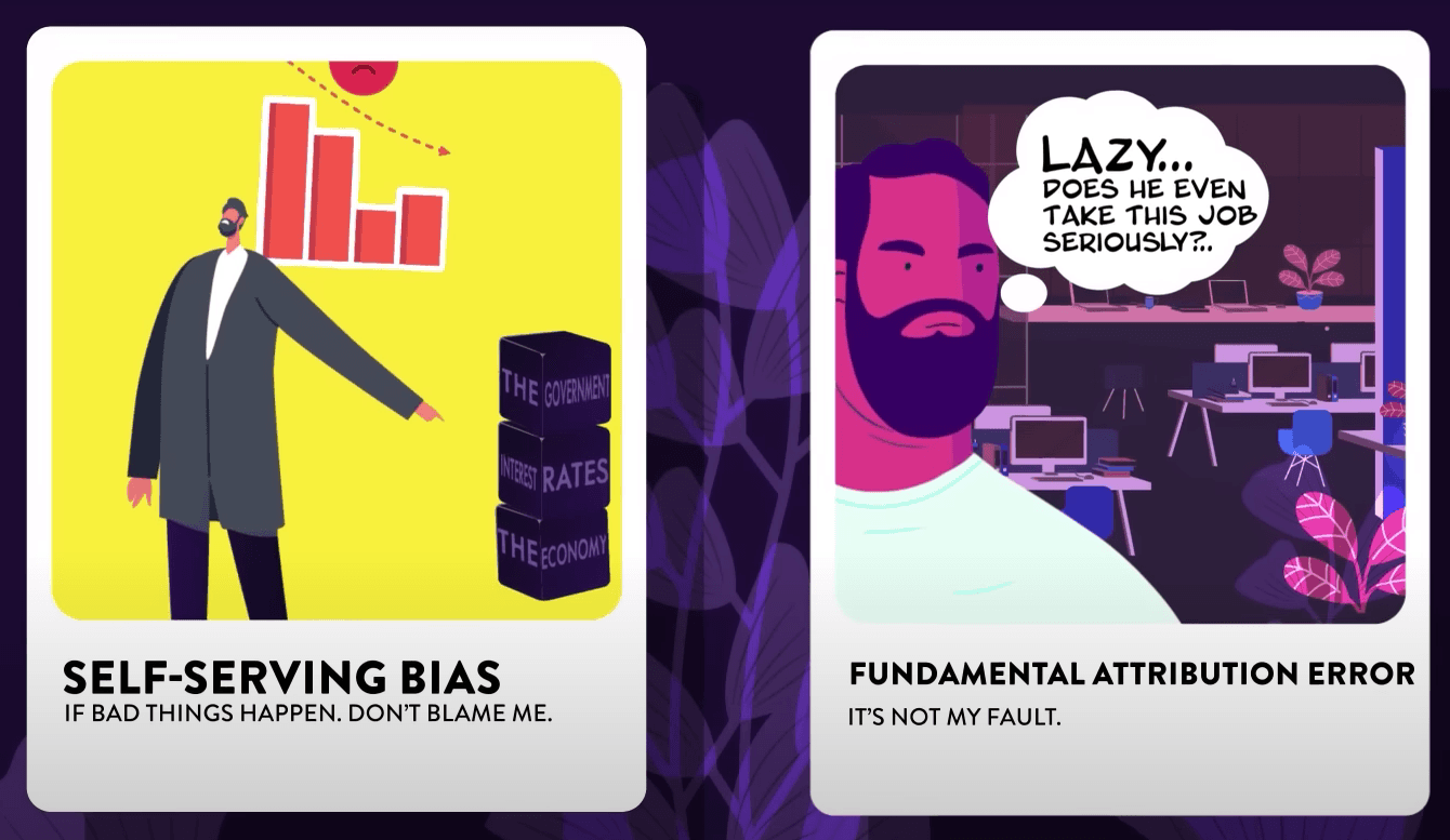 12: Self-Serving Bias