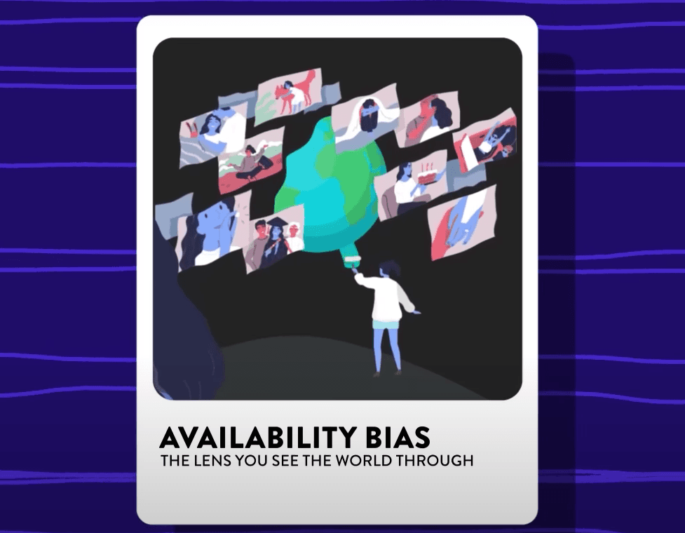 15: Availability Bias