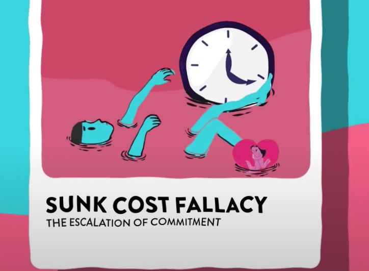 17: Sunk Cost Fallacy