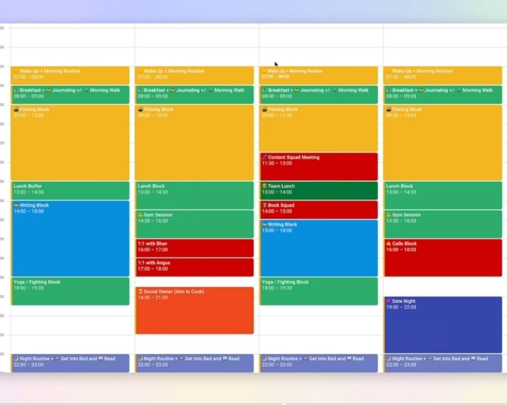 3. The Ideal Week Method