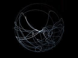 Chaos Theory