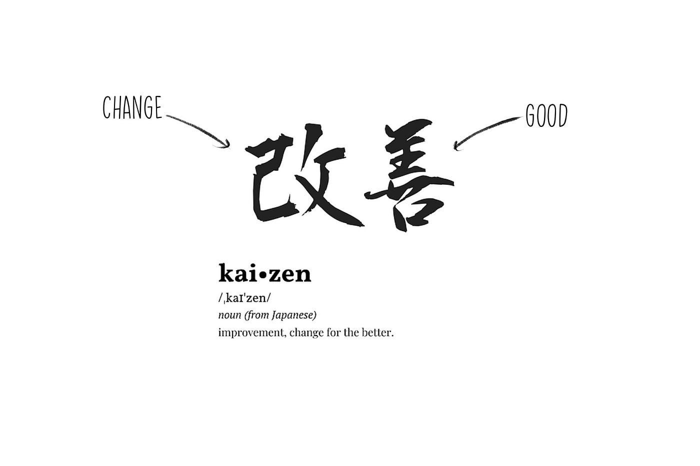 KAIZEN