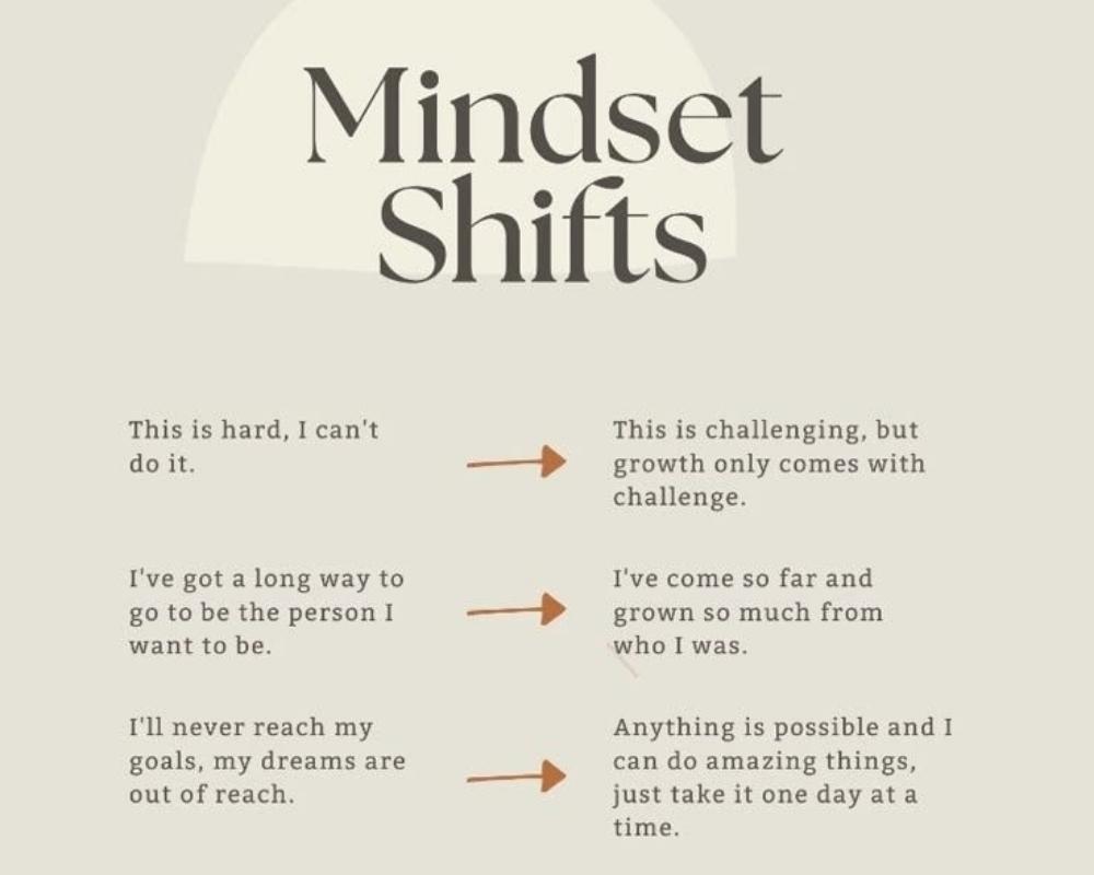 Breaking Bad Habits – Inverting the 4 Laws