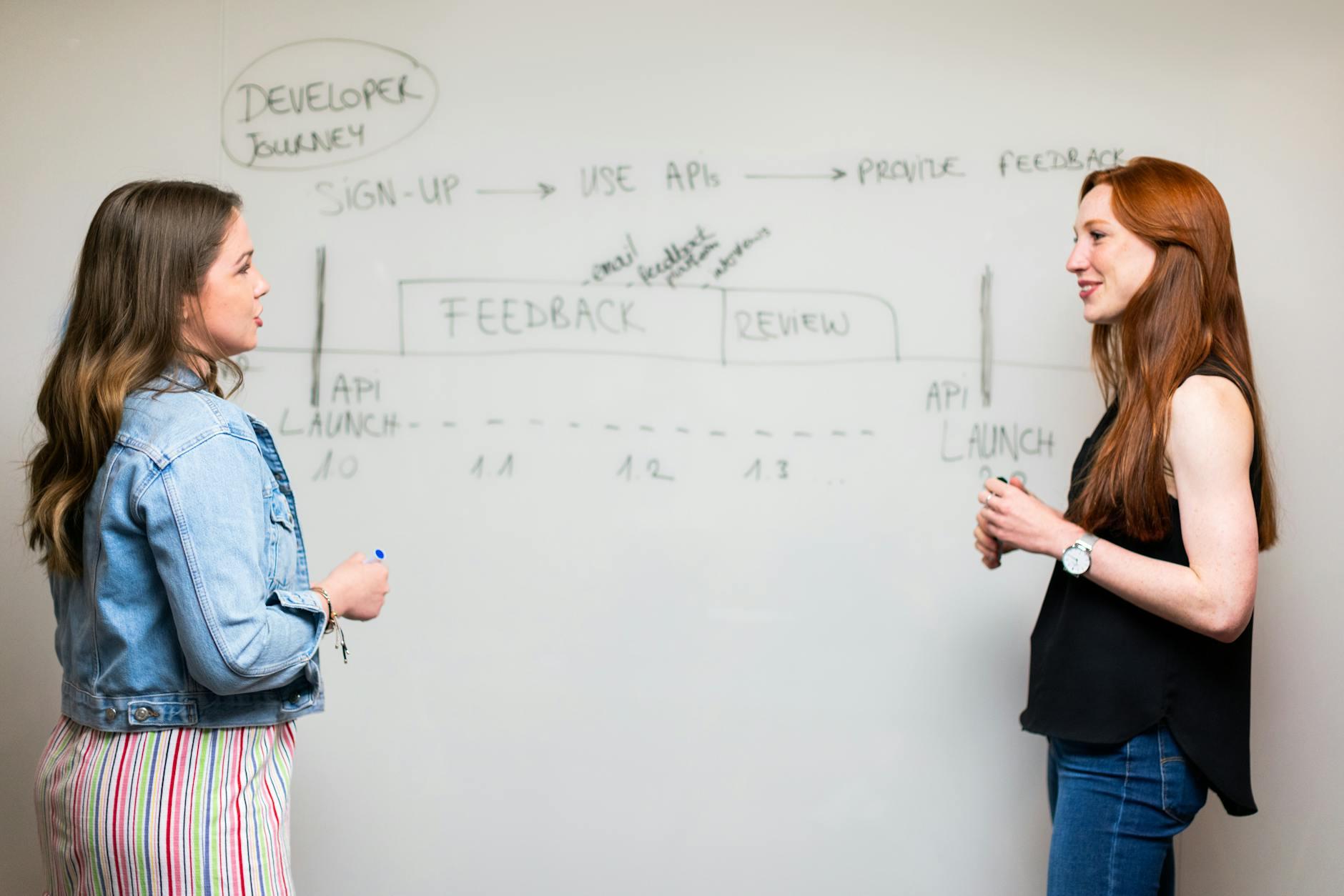 8. The Importance of Feedback
