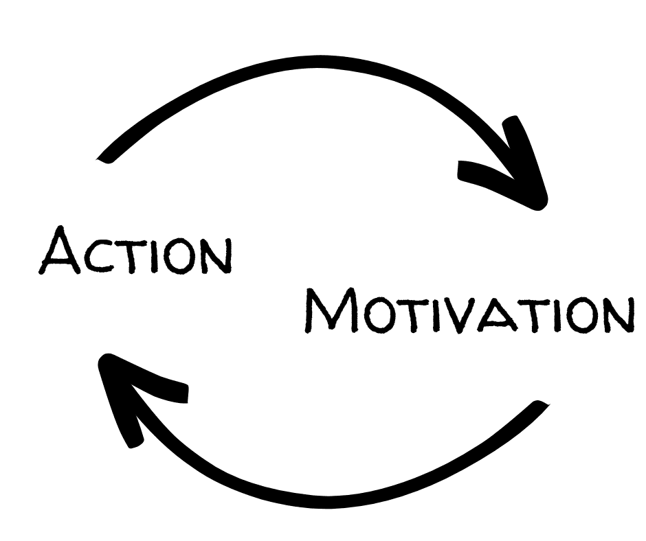 Use behavioral activation.