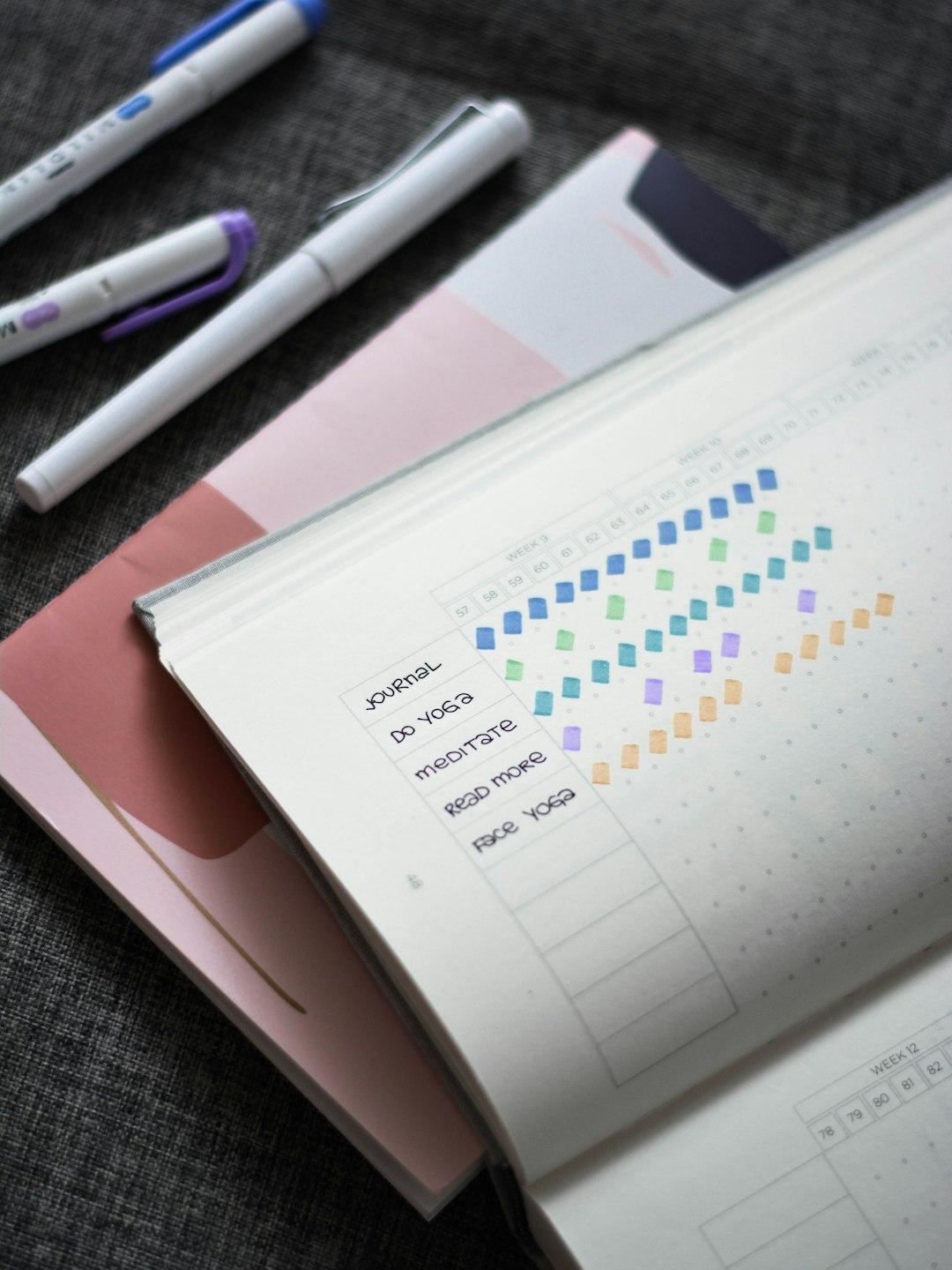 Habit 4 — Habit Tracking & Wearables