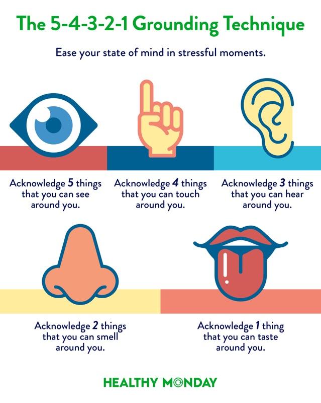 The Grounding Trick
