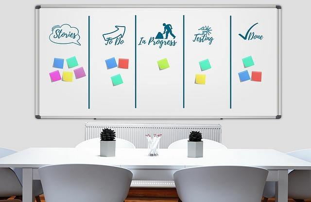 Use time like a project, not a checklist