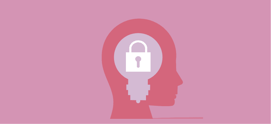The fixed mindset