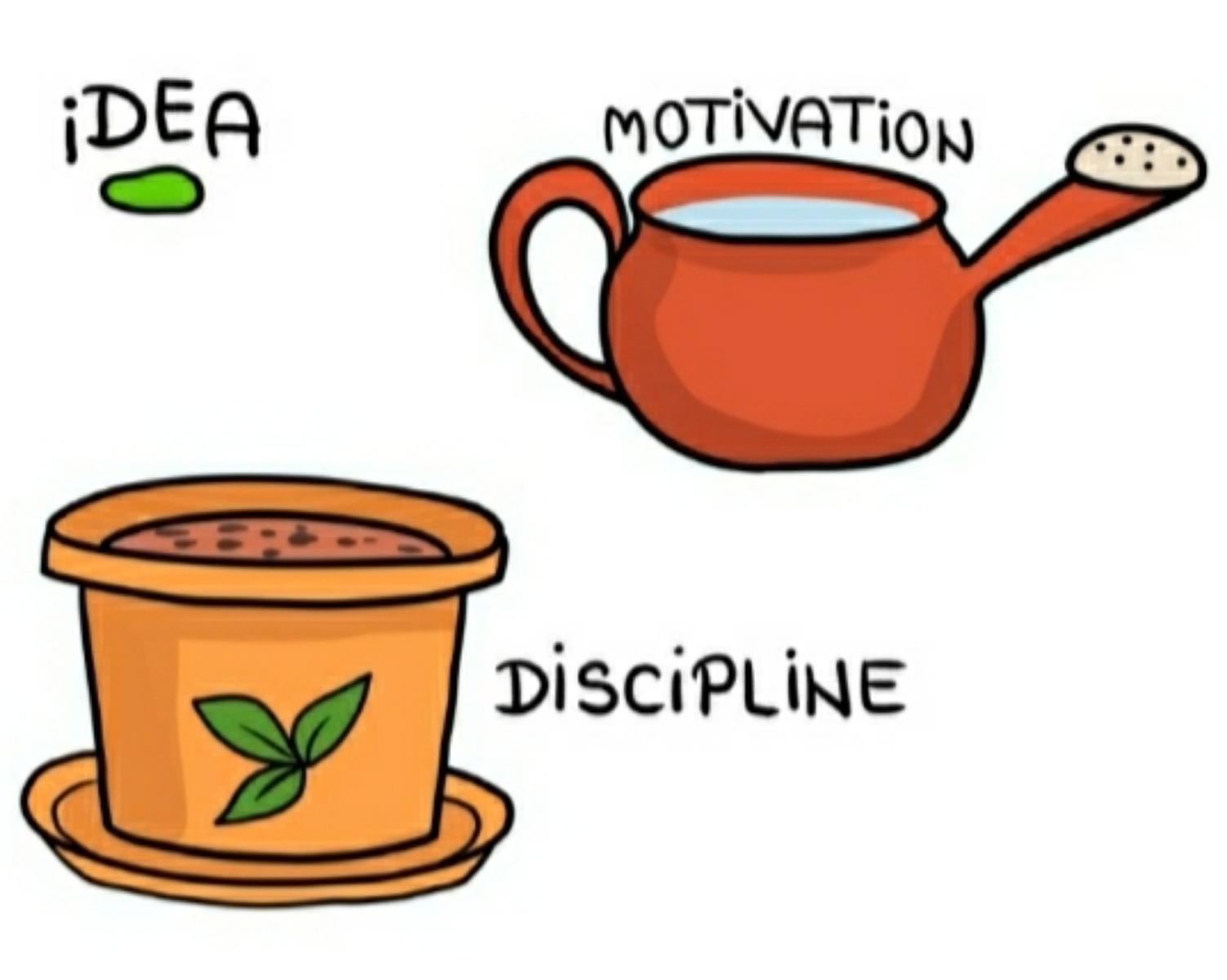 Why habits are important?