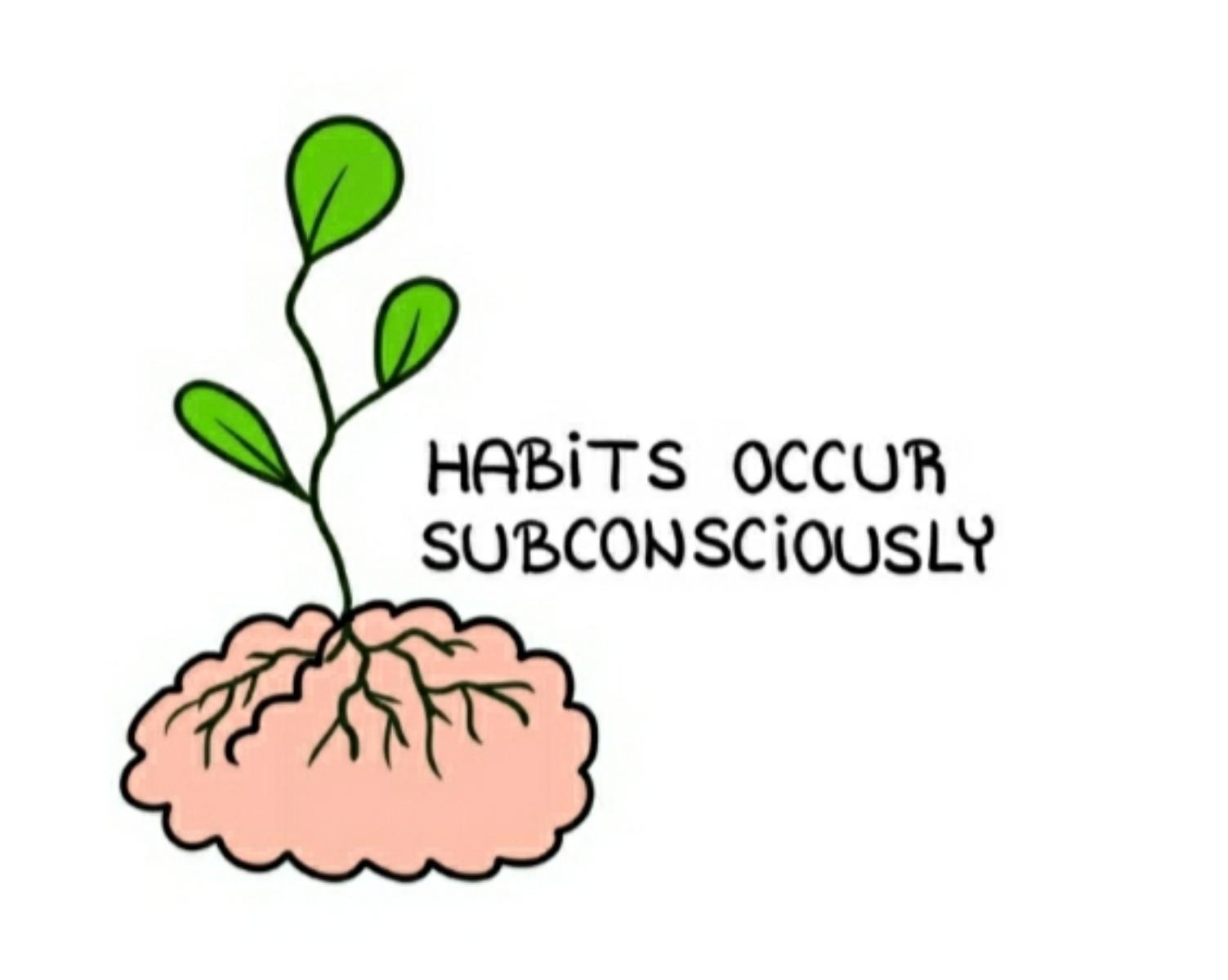 How habits actually happen?