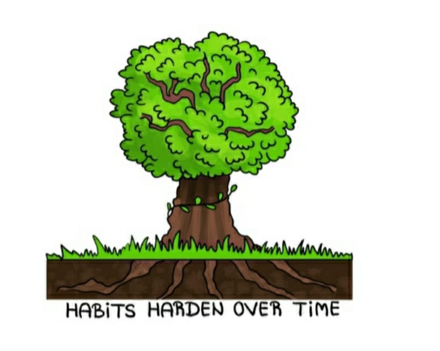How to change bad habits into good habits