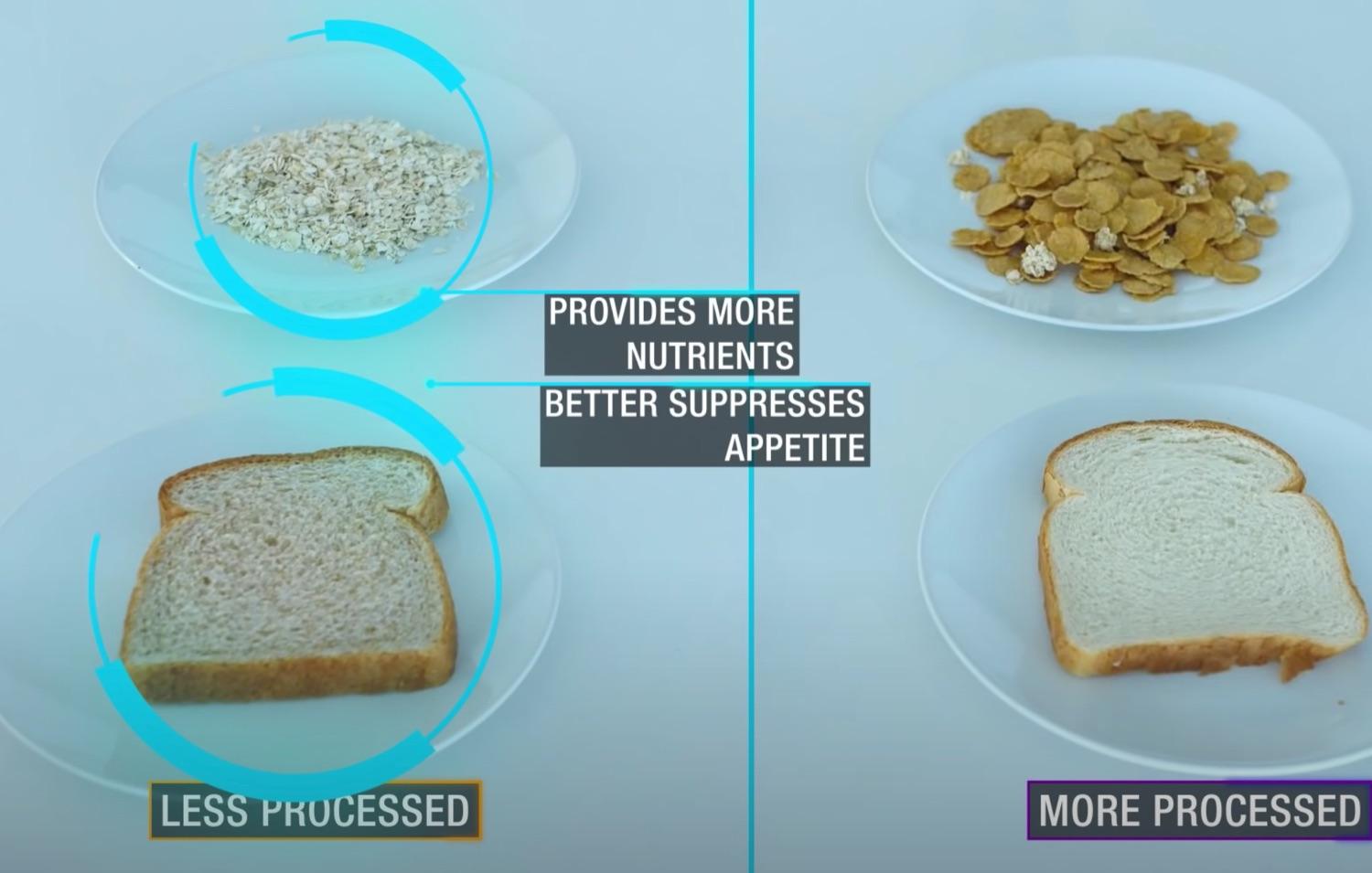 Choose less processed food