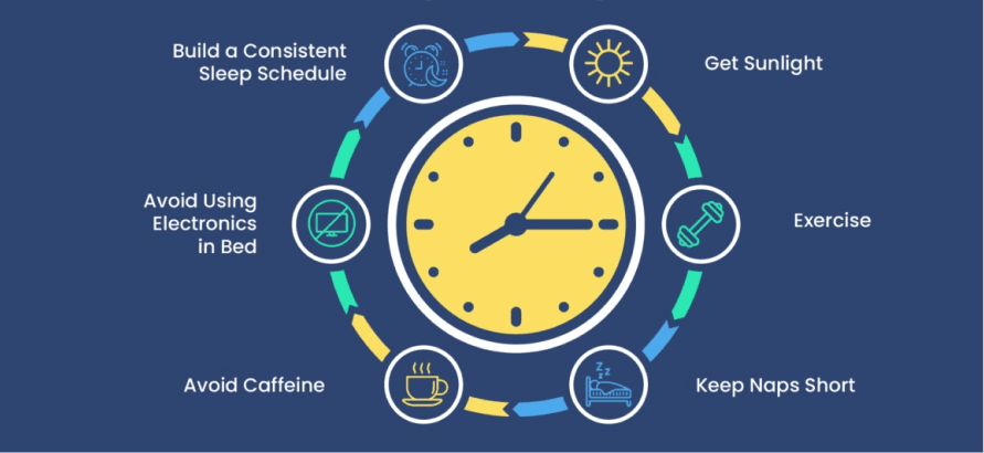 Keep in sync with your body’s natural sleep-wake cycle