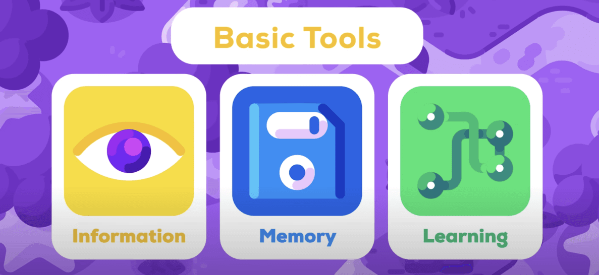 Intelligence As A Toolbox