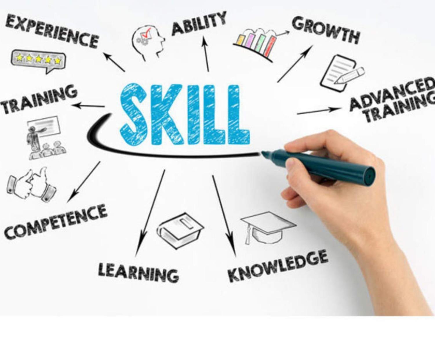 Improve your universal skills