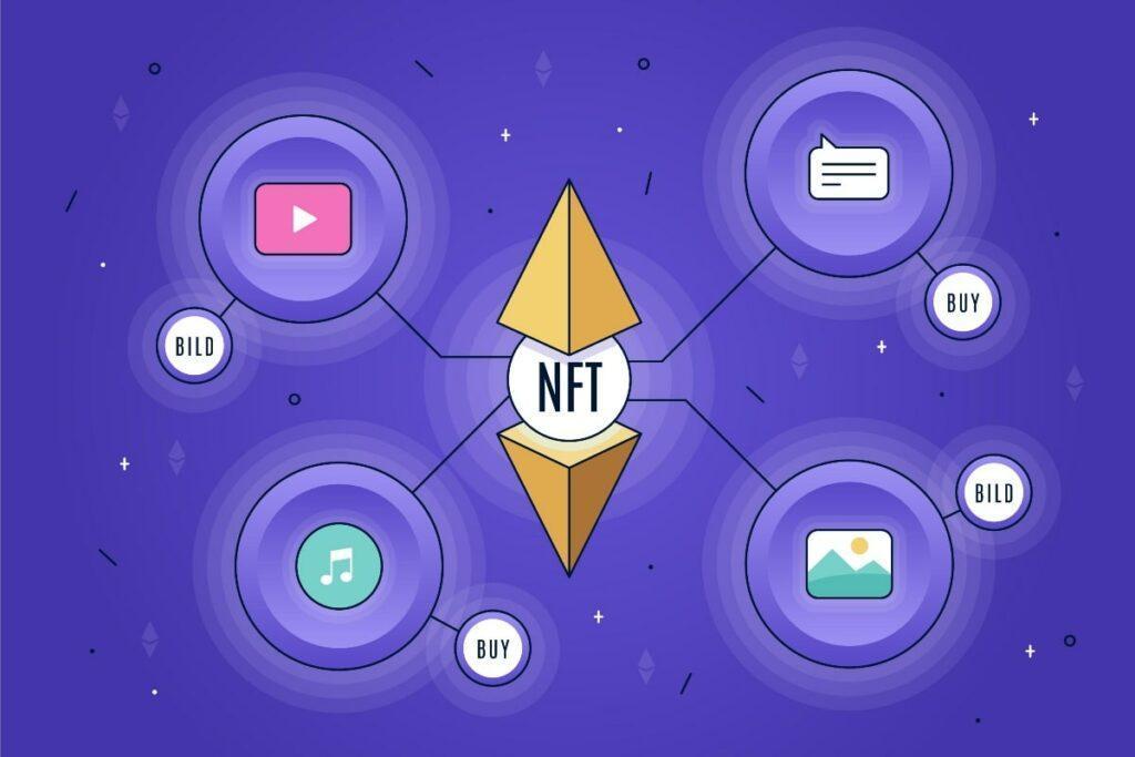 How NFTs work