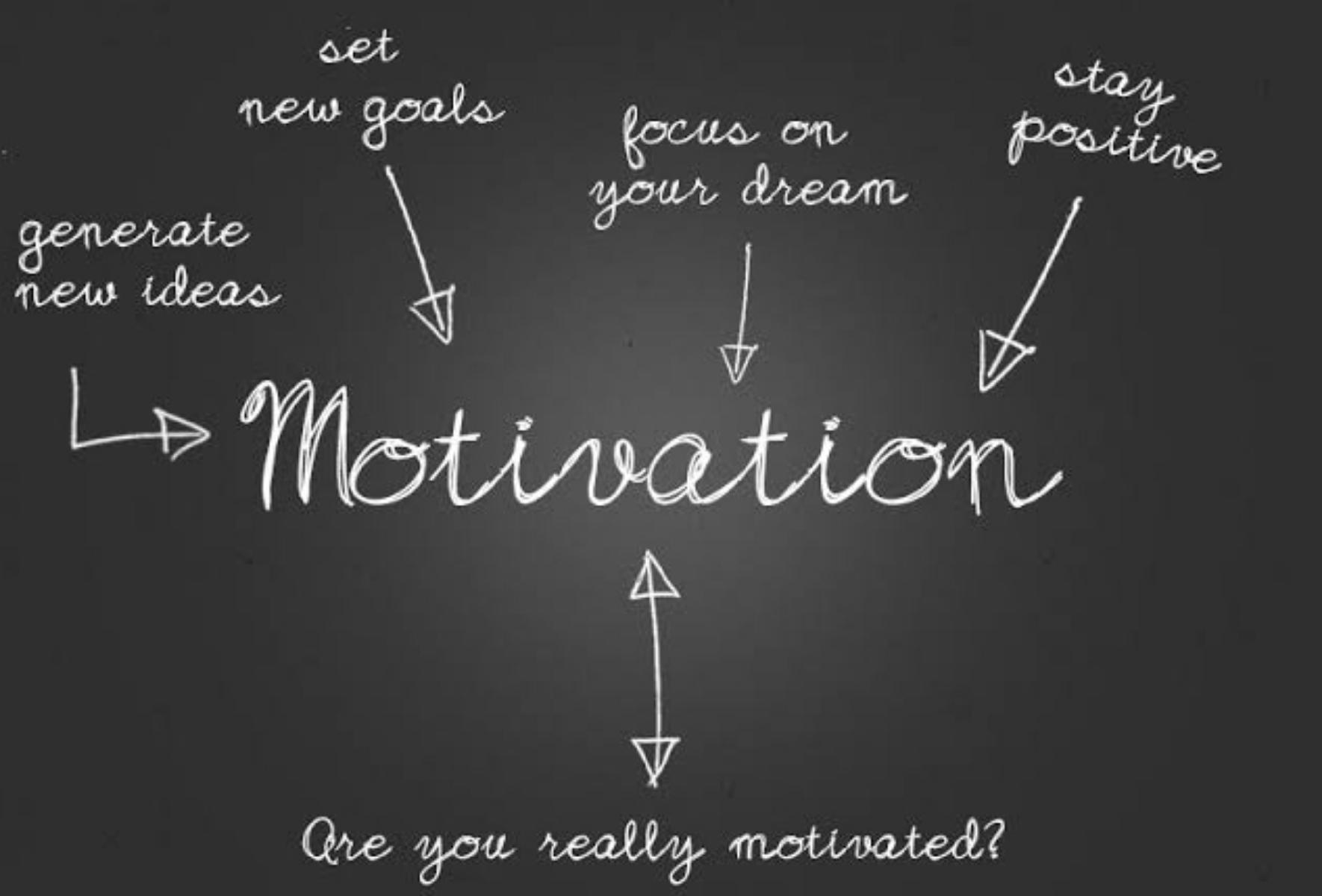 Waiting for Motivation