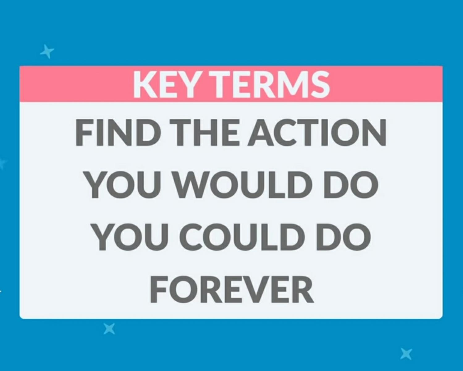 Practical Questions for Reflection