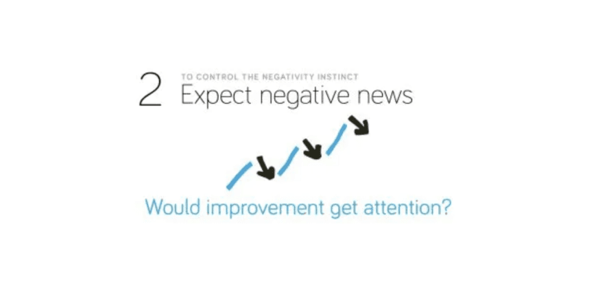 The Negativity Instinct