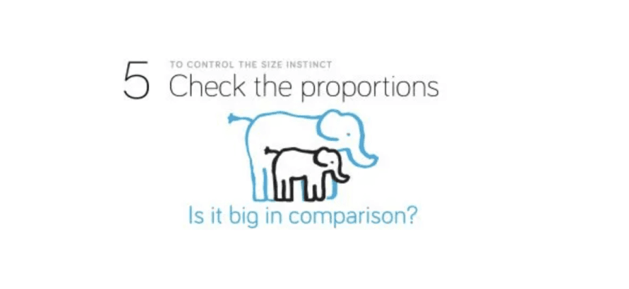 The Size Instinct